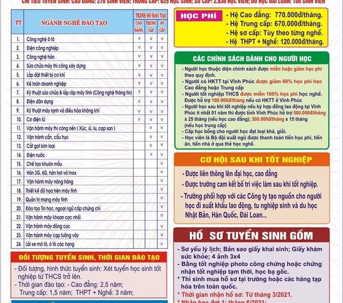 Thông báo tuyển sinh năm 2021