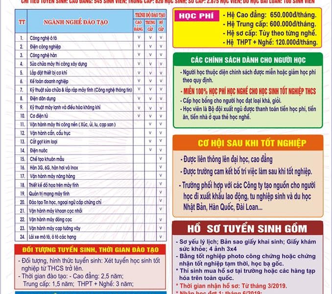 Trường CĐN Việt Xô số 1 – Thông báo tuyển sinh năm 2019